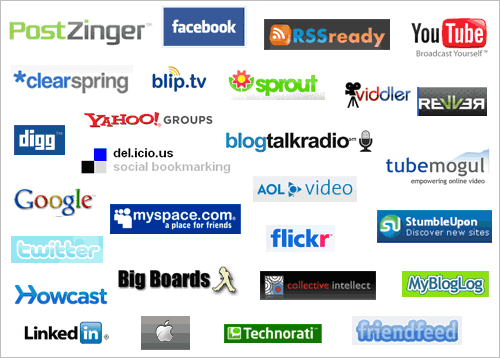 Top 20 Blogues sobre Social Media